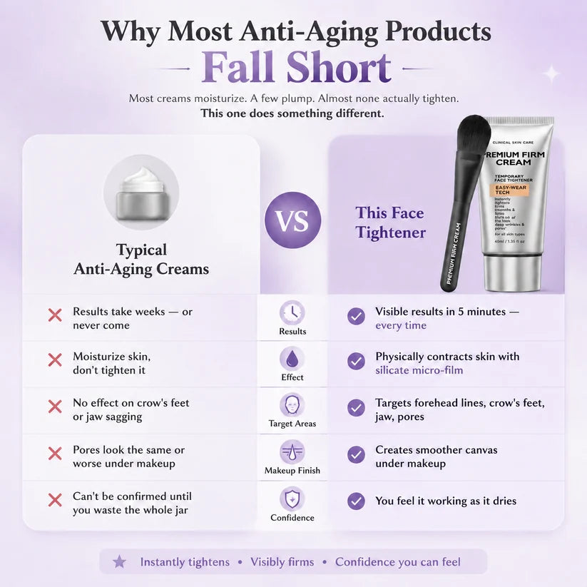 Instant Face Provisional Eye Tightener Easy- Wear Tech